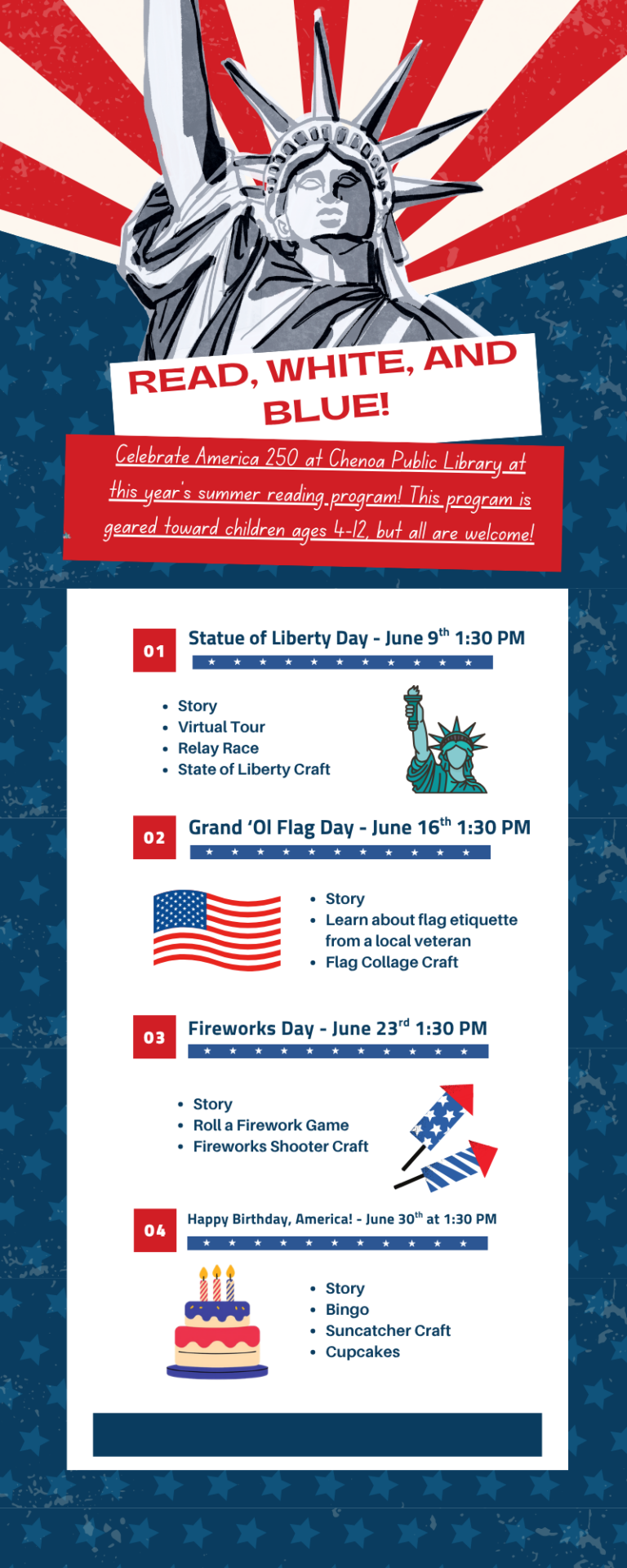 Red and Blue Illustrative 4th of July Infographic (1)